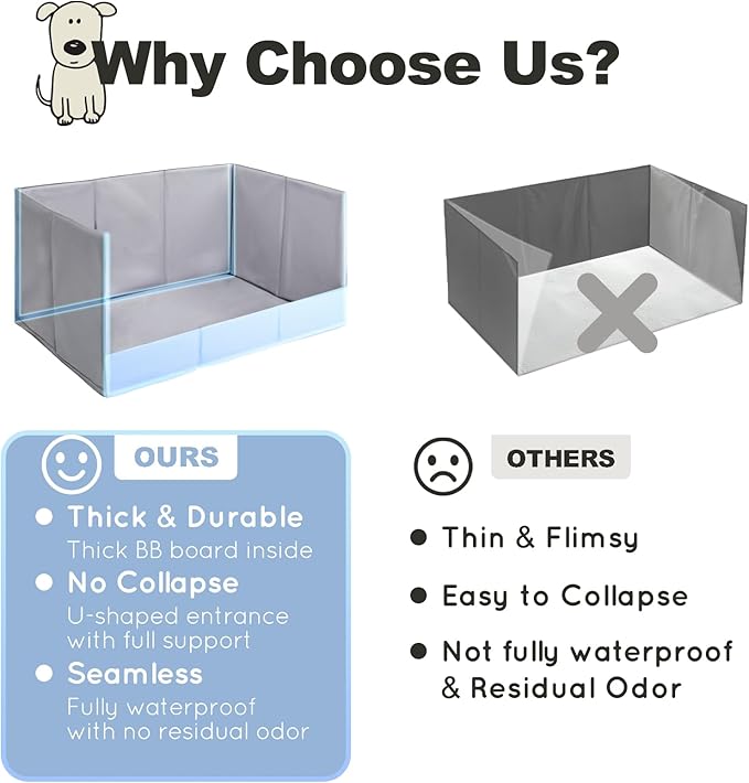 HQ4US 4LEGS Dog Litter Box, Puppy Pee Pad Holder Foldable, Small Indoor Dog Potty Tray for Puppy, High Walls, Seamless, No Assembly, Waterproof, Easy to Clean, No Spill,Portable for Travel