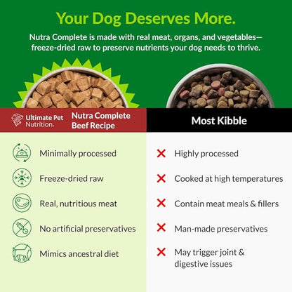 ULTIMATE PET NUTRITION Nutra Complete, 100% Freeze Dried Veterinarian Formulated Raw Dog Food with Antioxidants Prebiotics and Amino Acids, (3 Pound (Pack of 2), Beef)