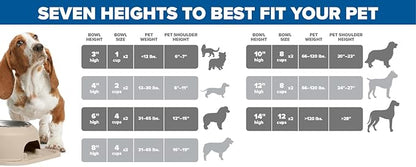 WeatherTech Double High Pet Feeding System - Elevated Dog/Cat Bowls - 6 inch High Tan (DHC3206TNTN)