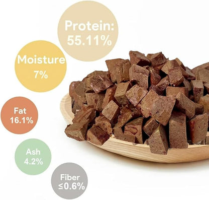 Freeze Dried Double Pack Dog & Cat Treats Food Topper Easy Chew & Digest (2 Packs) (2.0 oz Each, Chicken Cubes & Beef Liver)