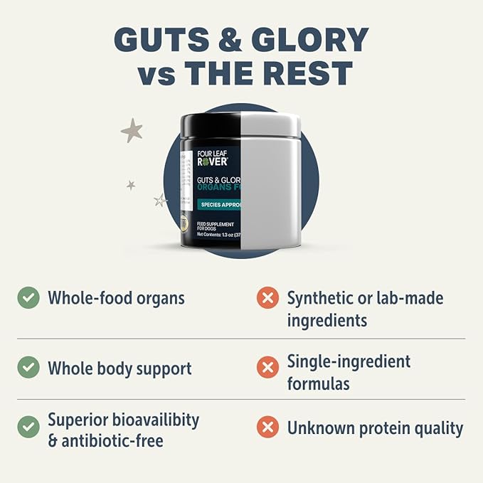Four Leaf Rover Guts & Glory - Freeze Dried Organs for Dogs - with 100% Grass-Fed New Zealand Beef - Rich in Minerals - Veterinarian Formulated - 30 Large Dog Servings