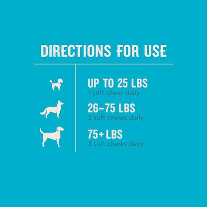 VetIQ Allergy Pro+ Soft Chews for Dogs, Dog Allergy Chews, Seasonal Support, Colostrum, Astragalus Root, Sporevia, Hickory Smoke Flavor, 60 Count