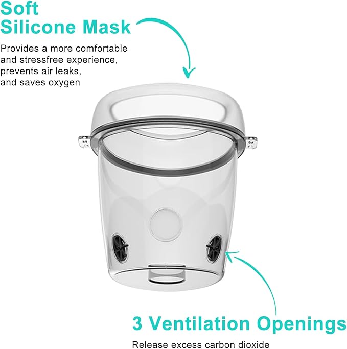 Pet Nebulizer for Dogs, Dog Nebulizer and Inhaler Mask for Dog,Low Noise, Suitable for Large Dogs, Green L