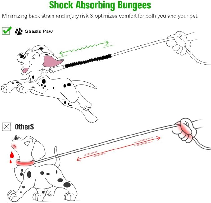 Bungee Dog Leash Extension Attachment, 18” Shock Absorbing Lead Extension Absorber, Prevent Injury on Arm and Shoulder & Save Dogs from Getting Hurt, Great for Bicycle, Running, Walking