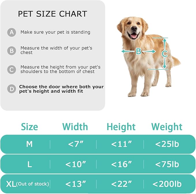 Dog Door for Sliding Glass Door, Adjustable Height 75 4/5" to 80 3/10" Sliding Door Pet Door Insert, Suitable for Dogs Up to 75 lbs, L