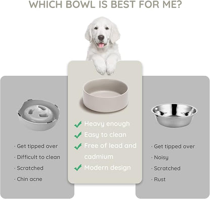 SPUNKYJUNKY 28.7OZ Ceramic Dog and Cat Bowl, Modern Cute Weighted Food Water Bowl for Replacement Grey (1 Pack)