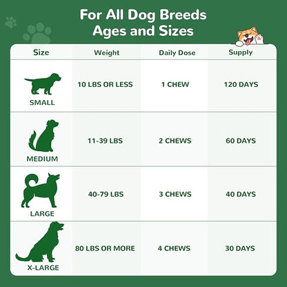 Dog Allergy Chews, Dog Allergy Relief Chews Coat Supplement for Itchy Skin, Probiotics for Dogs with Colostrum Omega-3 Immune Supplement-120ct