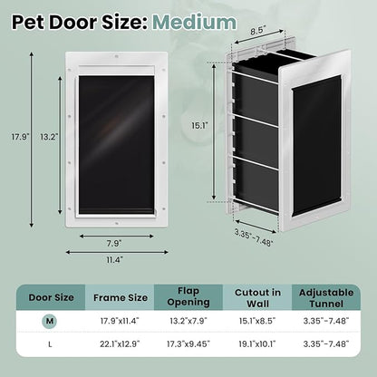 3-Flap Dog Door, Medium Doggy Door for Wall, Never Rust Plastic Through Wall Doggie Door, Telescoping Tunnel, Closing Panel for Lock, Pet Door for Cats, Pets Up to 45 Pounds