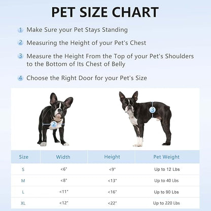 Doggie Door for Door. Doggy Door with Steel Frame and Double Flaps, Energy Efficient Pet Door(Pets Up to 40LB)-Medium.