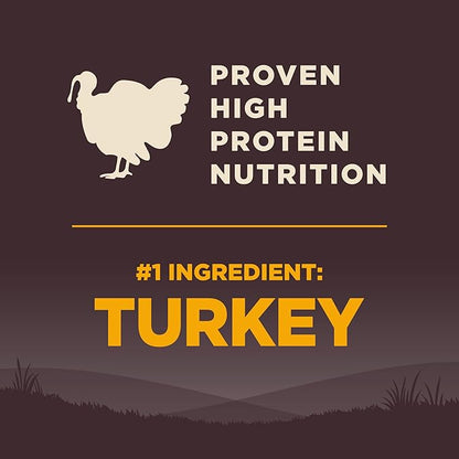 Wellness CORE Puppy Dry Dog Food, Small Breed, Grain-Free, High Protein, Natural, Turkey & Salmon Recipe, (4-Pound Bag)