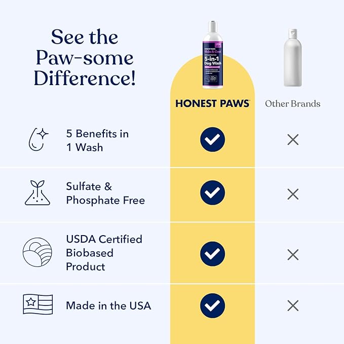 Honest Paws Dog Shampoo and Conditioner - Premium Dog Wash for Allergies and Dry, Itchy, Moisturizing for Sensitive Skin - Sulfate Free, Plant Based, All Natural - Oatmeal & Lavender - 16 Fl Oz
