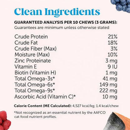 Cat Skin & Coat Health Chews – Crunchy & Creamy Treats with Omegas, Vitamin C & E, Biotin – Soothes Itchy, Dry Skin, Reduces Shedding & Promotes a Shiny Coat – Cat Vitamins (Chicken 90-Day Supply)