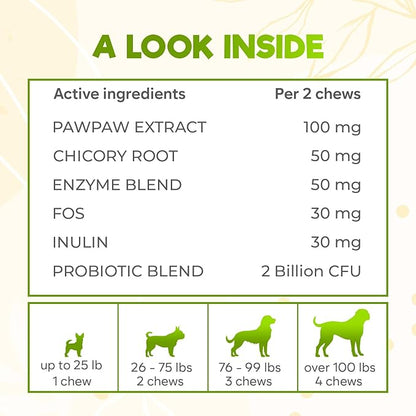 ZENO Probiotics for Dogs Chews - 150 pcs - Digestive & Gut Health Support - Probiotic Chews for Dogs with Enzymes & Natural Ingredients - US Formula - Roast Duck