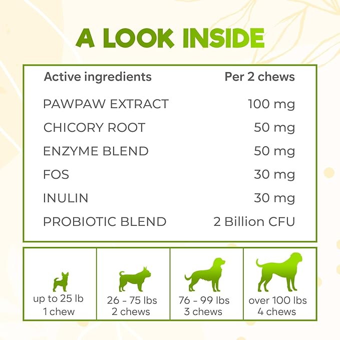 ZENO Probiotics for Dogs Chews 150Pcs - Digestive, Gut Health & Diarrhea Support - Chews for Dogs - US Formula with Probiotics, Enzymes & Natural Ingredients - Roast Chicken