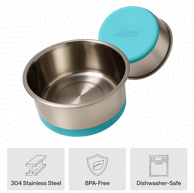 GORILLA GRIP Dog Bowls, Food Grade 304 Stainless Steel Holds 8 Cups Each (64 fl oz) Food and Water Bowl for Feeding Dogs and Cats Dishwasher Safe Rust Resistant BPA Free Rubber Base Set of 2 Turquoise