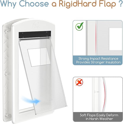 Dog Door with Rigid Flap, Heavy Duty Pet Door for Medium & Large Dogs, Sturdy Plastic Doggy Door & Cat Door with Sliding Lock Panel (White, Medium)