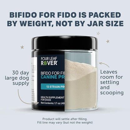 Four Leaf Rover Bifido for Fido - Dog Probiotics for Digestive Health and Gut Health and Immune Balance - 50 Billion CFU - Veterinarian Formulated - 30 Day Large Dog Supply
