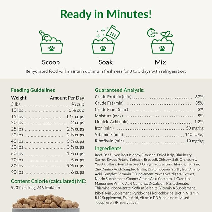 ULTIMATE PET NUTRITION Nutra Complete, 100% Freeze Dried Veterinarian Formulated Raw Dog Food with Antioxidants Prebiotics and Amino Acids, (1 Pound (Pack of 4), Beef)