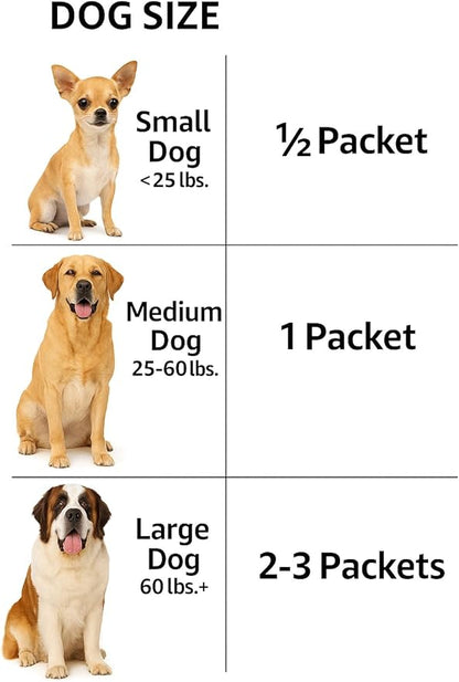 Non-Prescription Kidney Care Dog Food for Renal Support - Low Sodium Diet for Healthy Kidneys, Low Phosphorus Renal Food, Super Nutrients Make This Best Kidney Diet, Freshly Made in USA - 16 Ounce