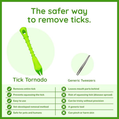 ZenPet Tick Tornado Tick Remover Tool for Dogs, Cats, Horses, Humans (4 Pack) – Safe & Easy Tick Removal, Vet-Approved Grabber Tool for Hiking, Camping, Travel, Lyme Disease & Infection Prevention