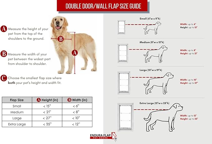 Endura Flap Single Flap Pet Door for Doors | All-Weather Insulated Flap | Durable Aluminum Frame with Secure Locking Cover | Interior and Exterior Door Installations | White, Large, Single Flap
