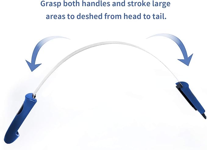 BOTH WINNERS Dual-Sided Shedding Blade with Stainless Steel Blade De-Shedding Tool for All Dog Coat Types- Soft Touch Grip (BLUE)