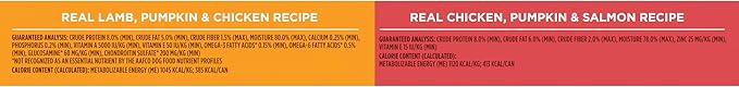 Nutrish Gentle Digestion Premium Paté and Chunks in Gravy Variety Pack Wet Dog Food,13 oz. Can,(Rachael Ray),(Pack of 24)