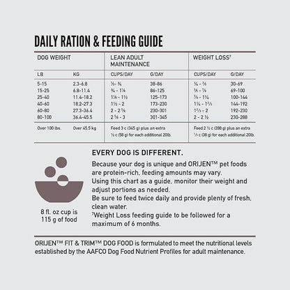 ORIJEN Grain Free High Protein Dry Dog Food Fit & Trim Recipe 13lb Bag