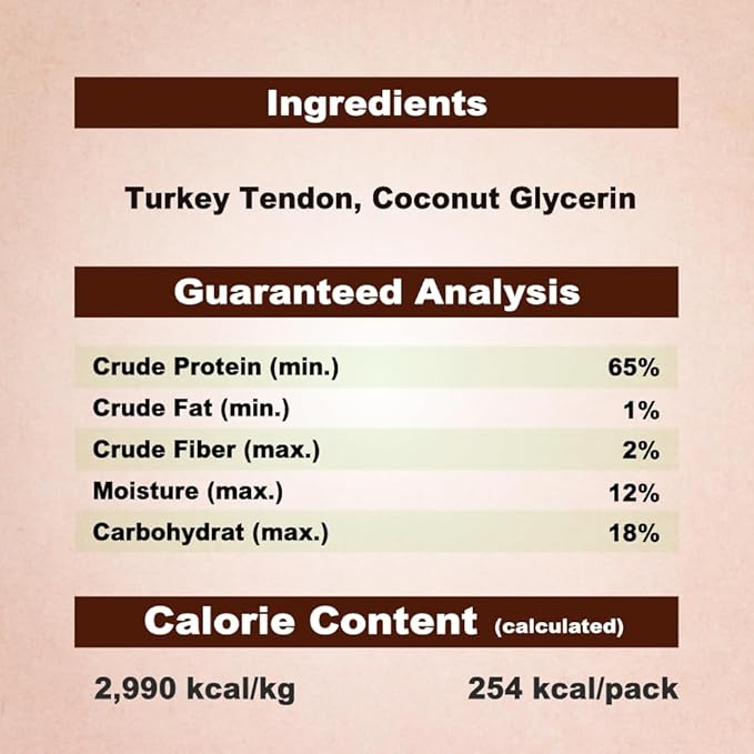 A Freschi srl Turkey Tendons for Dogs, USA-Sourced, Healthy Dog Treats, Rawhide-Free Puppy Chews, Long Lasting, All Natural, Hypoallergenic Dog Treats, Coil (L), 3 oz Pack