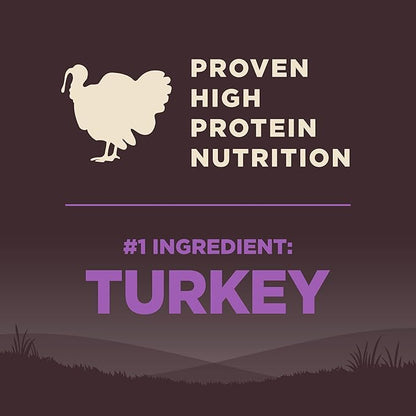 Wellness CORE Senior Dry Dog Food, Grain-Free, High Protein, Natural, Age Advantage Turkey & Chicken Recipe, (12-Pound Bag)