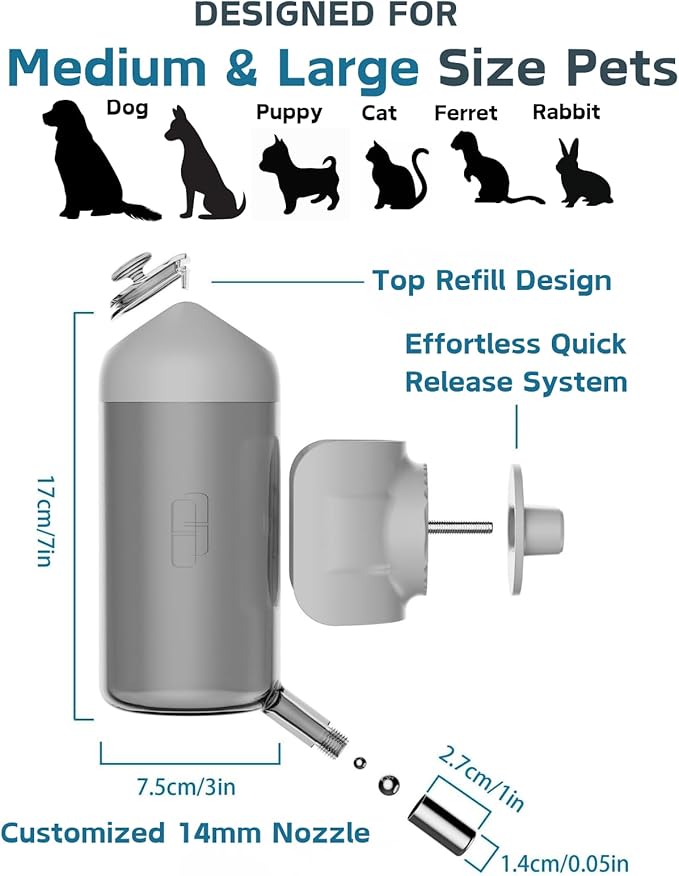 Pet Water Bottle Hanging Dog Water Dispenser Kennel Drinker Kettle Feeder BPA Free Cage Crate Hutch Puppy Cat Rabbit (17oz, Gray)