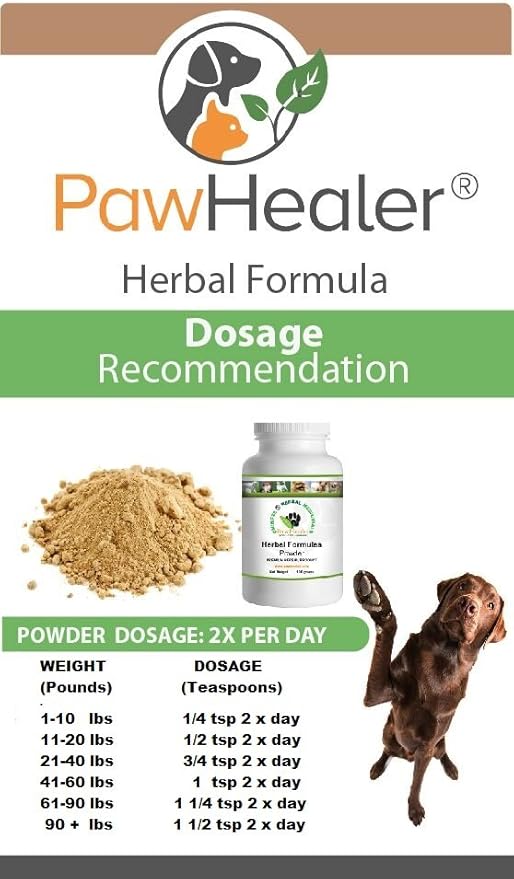PawHealer® Trachea Support Dog Cough Remedy - for Loud, Honking Cough - 50 Grams/Powder …