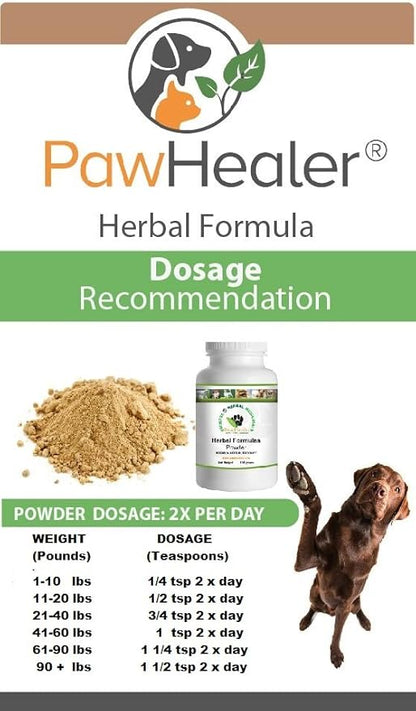 PawHealer® Trachea Support Dog Cough Remedy - for Loud, Honking Cough - 50 Grams/Powder …