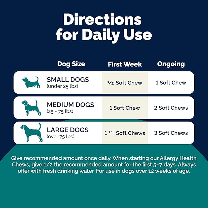 Vetnique DermaBliss Dog Allergy Chews for Seasonal Allergy Itch Relief, Skin & Gut Health with Probiotics and Omega 3 Blend - Advanced or Regular Strength (60ct, Regular Strength Chews)
