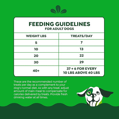 Greenies Smartbites Soft Dog Treats, Dog Immune Support Crunchy & Soft, Chicken Flavor, 28 oz. Pack