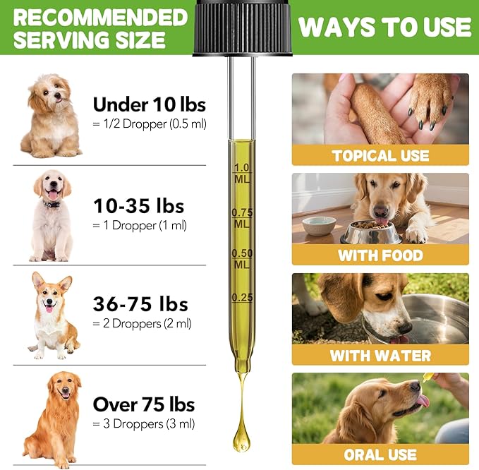 Dogs Antibiotics for Infection Coughs, UTIs, Allergies, Itching - Natural Antibiotics Supplement Drops for Cats to Support Digestion and Urination | Skin & Coat | All Breeds & Ages | 2 Oz