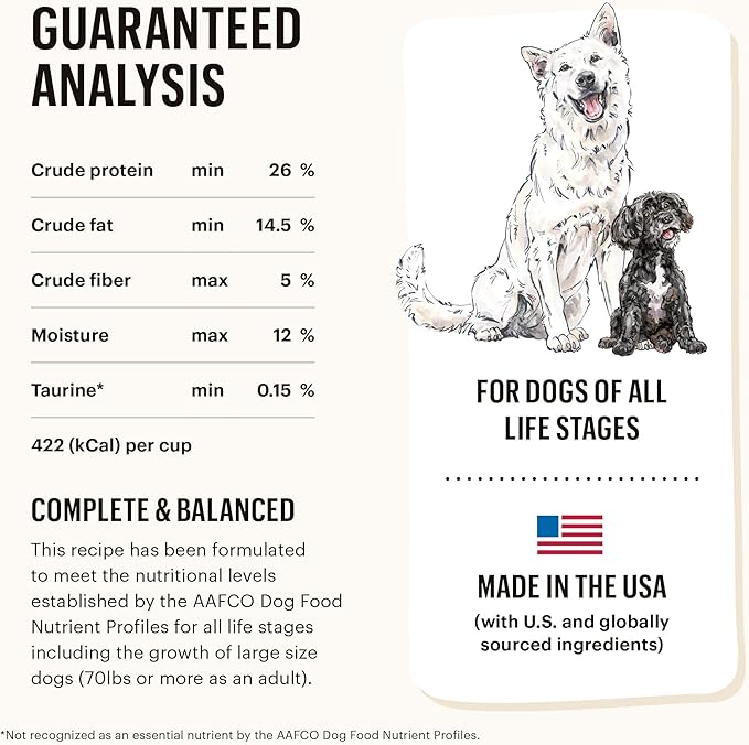 The Honest Kitchen Whole Food Clusters Grain Free Chicken Dry Dog Food, 1 lb Trial Pouch (Pack of 2)
