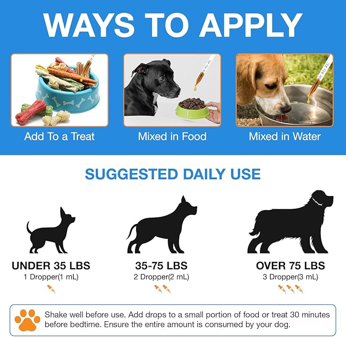 Xsvseie Kennel Cough Treatment Drops for Dogs, Natural Dog Supplement Herbal Kennel Cough Drops for All Breeds & Size Dog