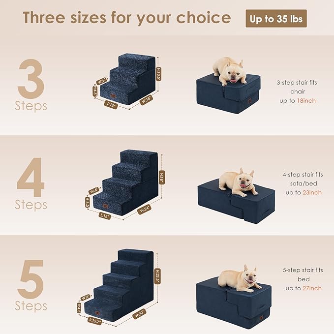 EHEYCIGA Dog Stairs for Bed 25" H, 5-Step Extra Wide Dog Steps for High Bed, Pet Steps for Small Dogs and Cats, Non-Slip Balanced Pet Ramp Indoor, Navy Blue