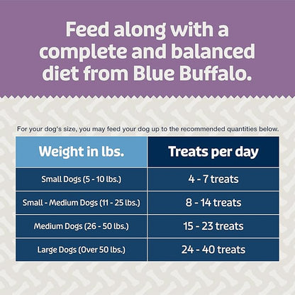 Blue Buffalo Blue Bits Plus Mobility and Immune Support Daily Benefit Dog Treats, Soft & Chewy Beef Morsels, 3.5-oz. Bag