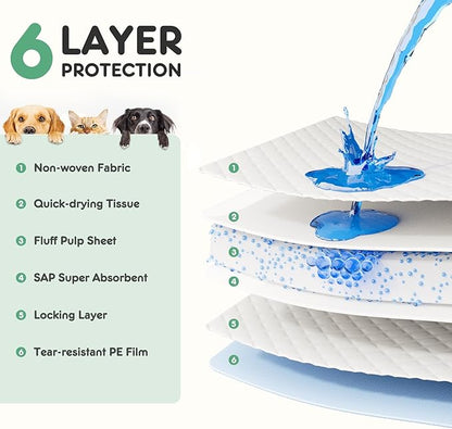 Dog Puppy Pads, Pee Pads for Dogs Potty Training, Ultra-Absorbent 6-Layer Leak-Proof, Quick-Dry Surfac, Regular Size 22"x22" ,150 Count