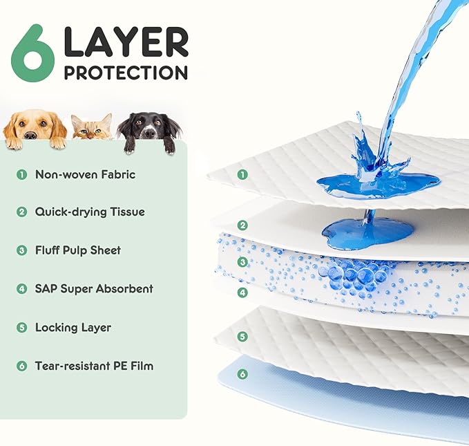 Dog Puppy Pads, Pee Pads for Dogs Potty Training, Ultra-Absorbent 6-Layer Leak-Proof, Quick-Dry Surfac, Regular Size 22"x22" ,100 Count