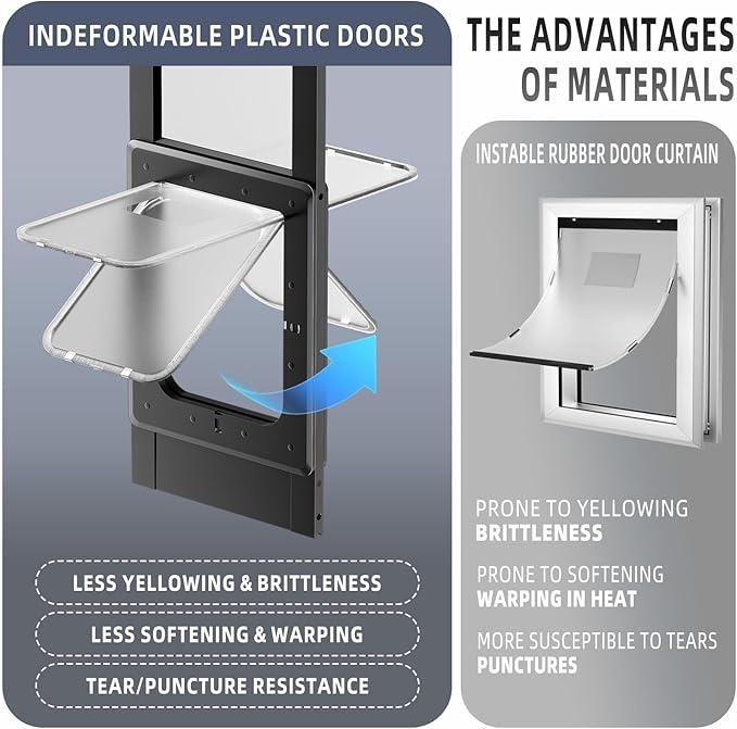 Dog Door for Sliding Glass Door with Magnetic Plastic Flat, Sliding Door Pet Doggie Door Insert with Lock, Adjustable Height No-Cut Required Doggy Door Access Renters, Apartments, Patio (Black, L)