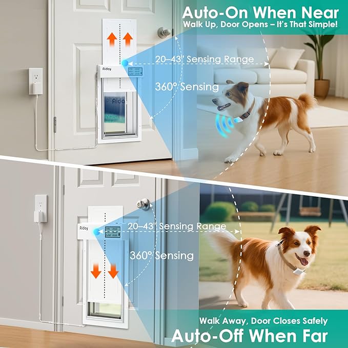 Automatic Dog Door with Collar Sensor, Large Electronic Dog Door for Door with Anti-Pinch, Mains-Powered, LCD Display, Timing Function, Metal(L)