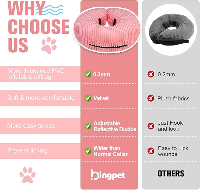BINGPET Inflatable Dog Cone Collar Alternative After Surgery,Soft Recovery Cone for Dogs to Stop Licking,Dogs Blow up Protective Neck Donut ECollars Adjustable for Large Medium Small Puppy Pet, Pink M