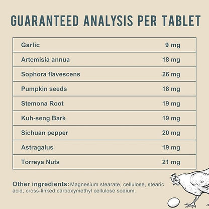 Chicken De-wormer: an All-Natural Health Formula, 120 Tablets, Safe for Eggs During Use, Complete Poultry Medicine Supplies, US-Made, Effective for Poultry and Ages.