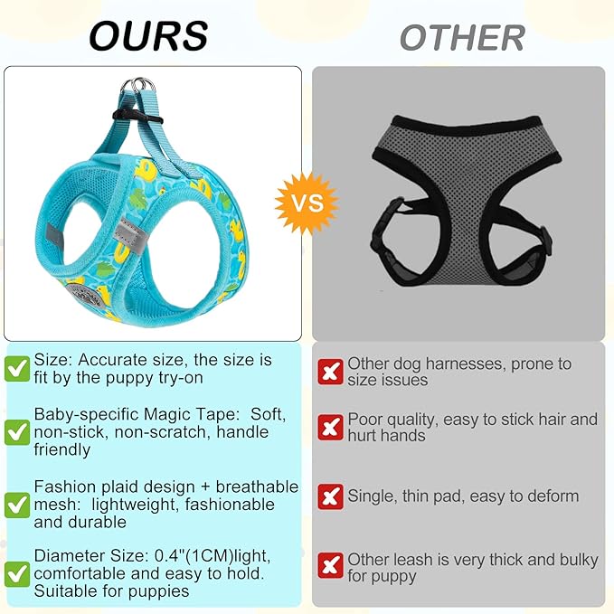 BEAUTYZOO Small Dog Harness and Leash Set,Step in No Choke No Pull Soft Mesh Dog Harnesses Reflective for Extra-Small/Small Medium Puppy Dogs and Cats,BlueDuck M