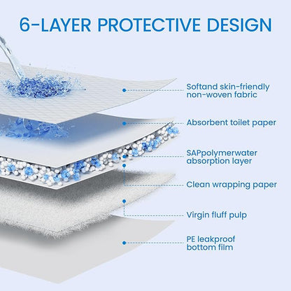 22"×23" Pee Pads for Dogs Disposable Underpads - 90 Count