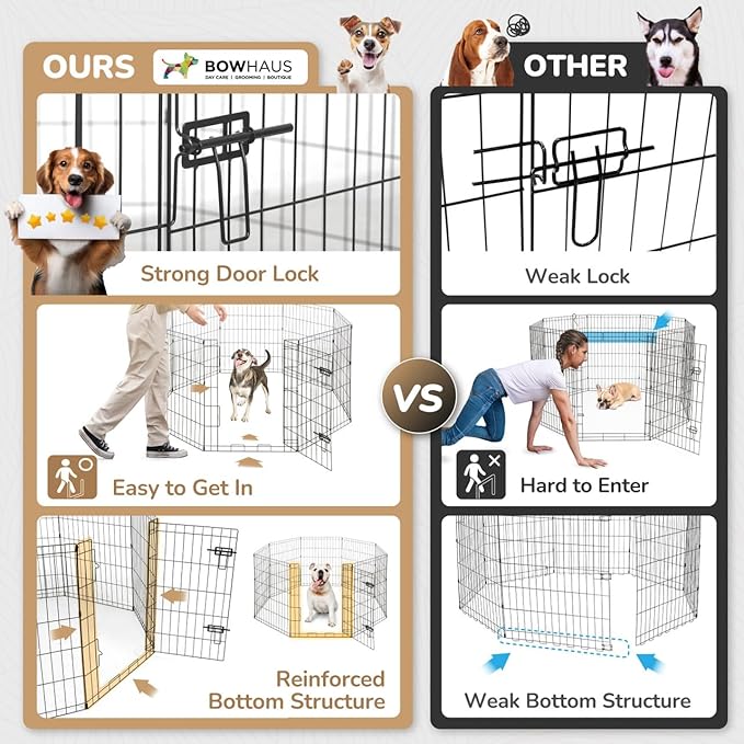 BOWHAUS Foldable Outdoor/Indoor Pet Playpen with Gate, Available in 24 Inch Height Metal Portable Kennel, Heavy-Duty Exercise Fence Cage 8 Panels for Small Dog, Animals