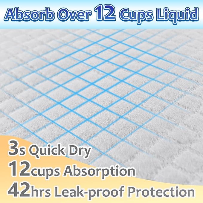 Dog Pee Pads Extra Large 30"x36", 30 Count Super Absorbent Pee Pads for Dogs, Disposable Urine Bed Pads for Doggie, Thicken XXL Puppy Pads, Piddle Pads X-Large for Indoor, Outdoor Use